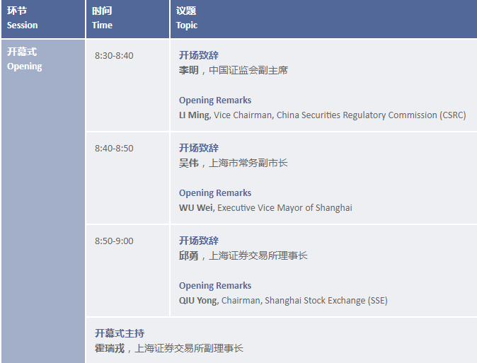 上交所明天召开重磅会议!