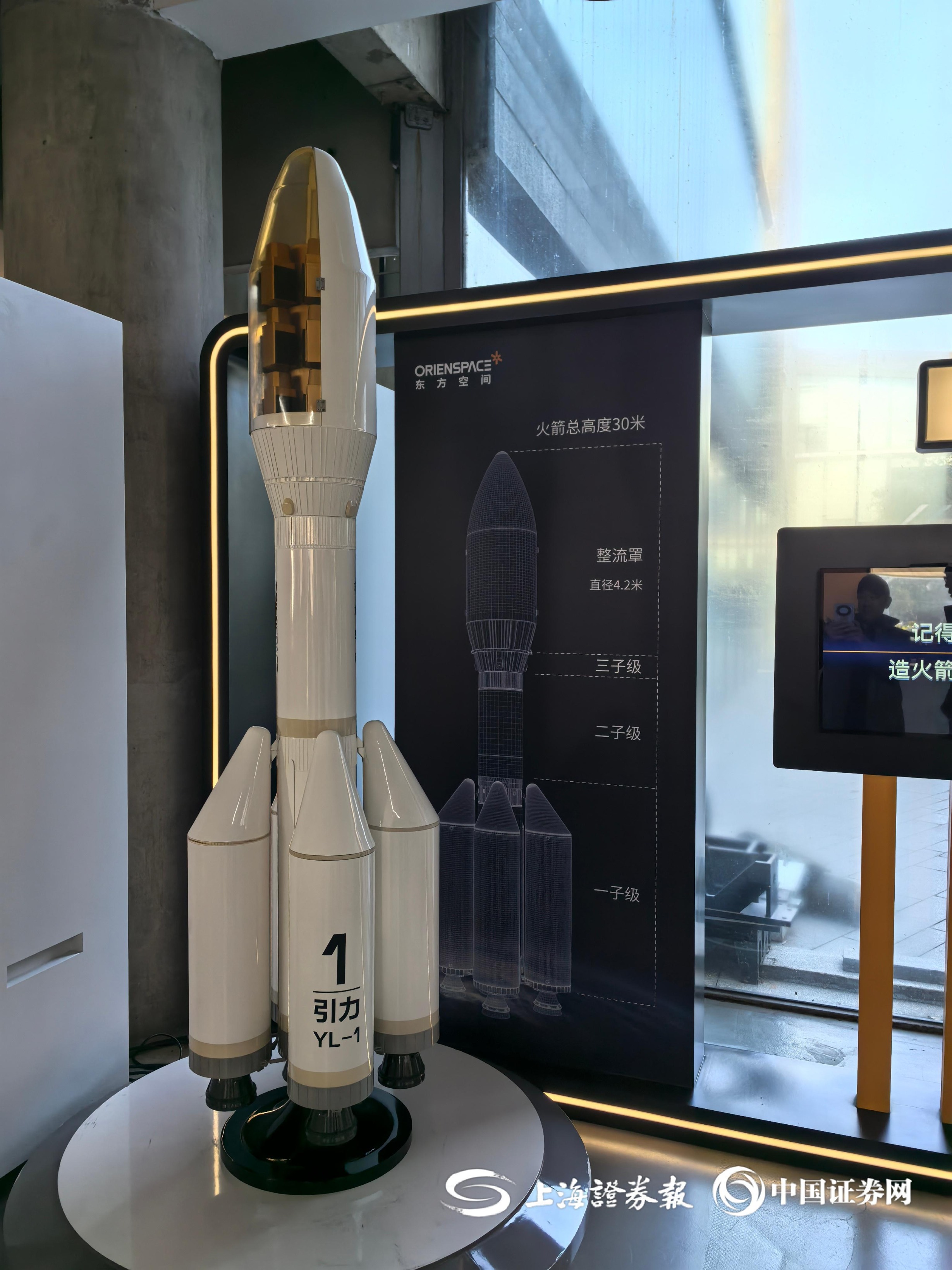 东方空间:借科技金融东风 引力向上